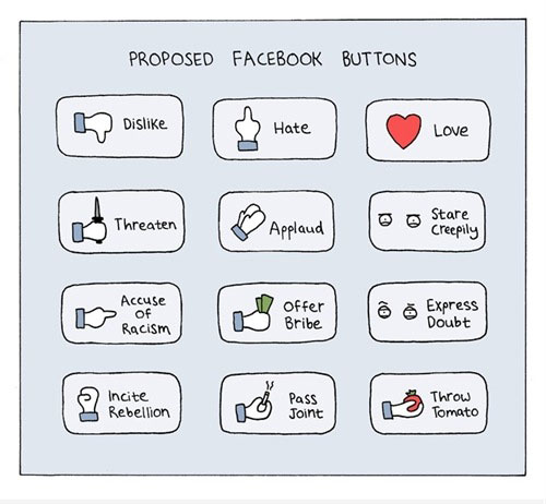 new-facebook-buttons