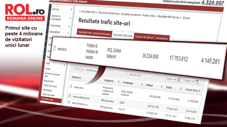 ROL.ro este primul portal web din Romnania