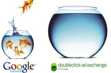 doubleclickadexchange