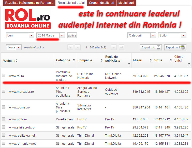 ROL.ro_site-ul_nr_1_din_Romania